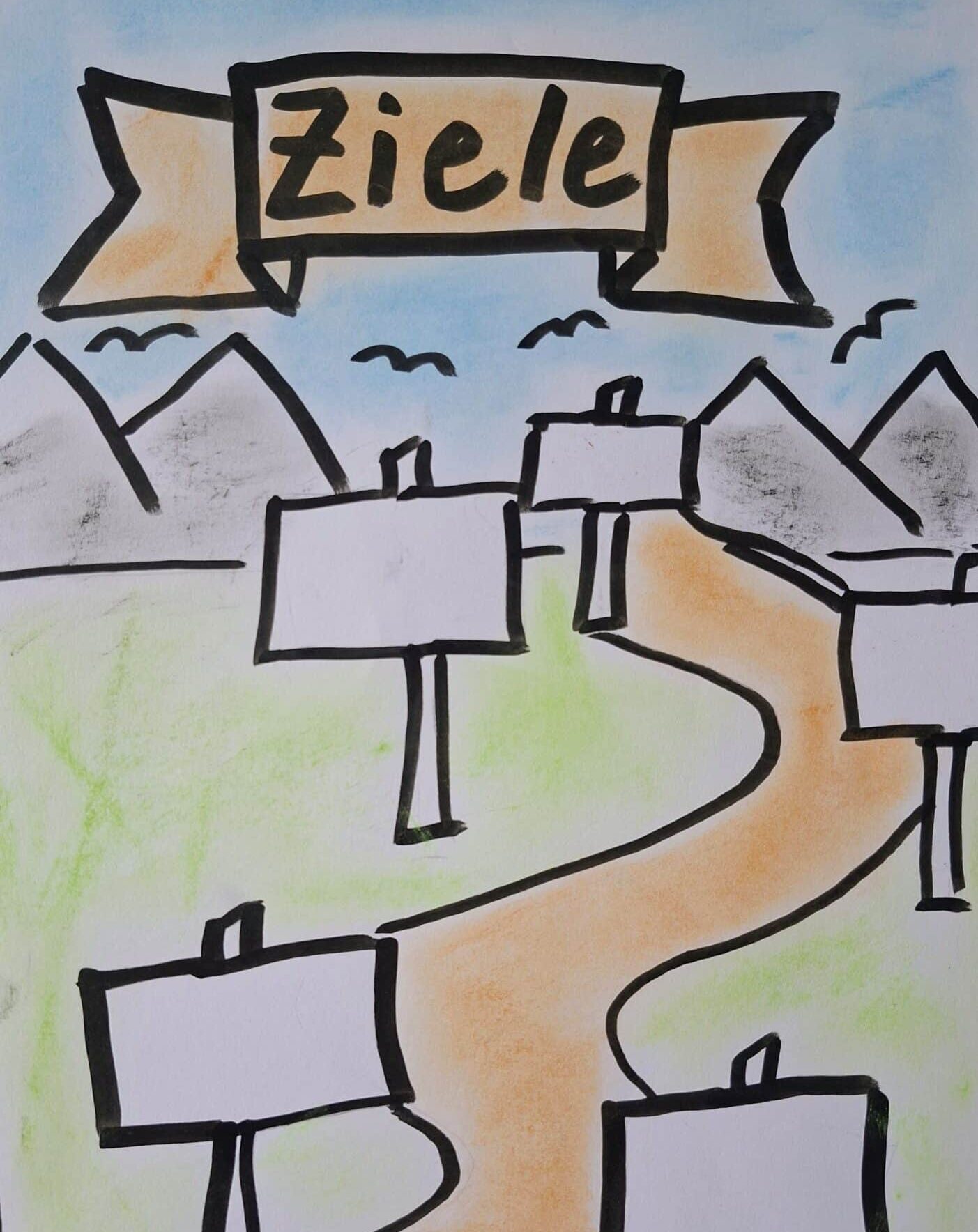 Grafik - Ziele der Organisationsentwicklung und Prozessbegleitung für gemeinwohlorientierte Organisationen, Sozialunternehmen, NGOs und freie Träger